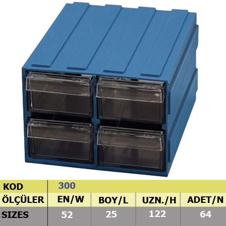 kod 300